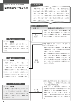 （実践例　第3学年）単元2　染色体の受けつがれ方