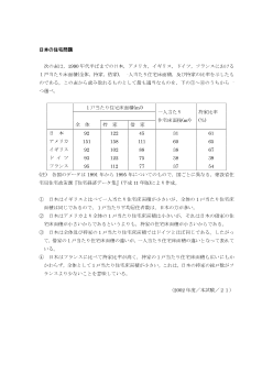 日本の住宅問題（2002年［現社］センター試験本試験 ２１)