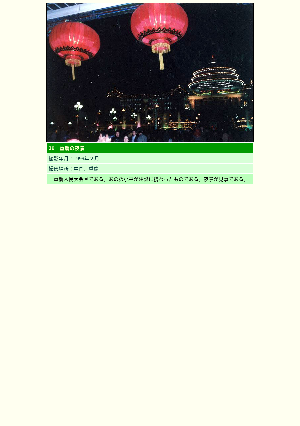 ［中国］重慶の夜景