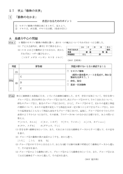 （学力向上問題集）　「動物のなかま」