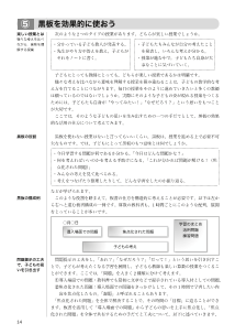 （授業編）(5)黒板を効果的に使おう