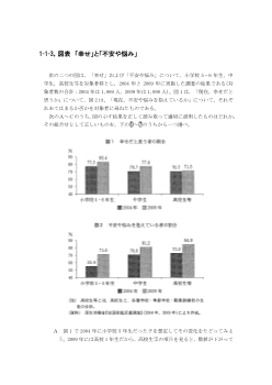 「幸せ」と「不安や悩み」（2015年［倫理］センター試験本試験より）