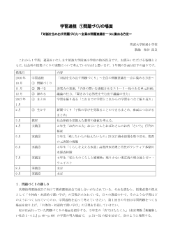 学習過程①問題づくりの場面「対話を生み出す問題づくり」～全員の問題意識を一つに集める方法～