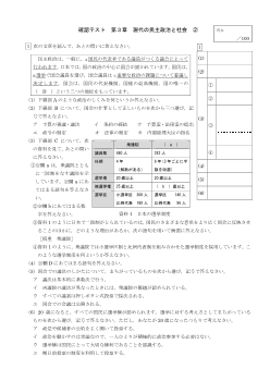 （確認テスト）現代の民主政治と社会（２）