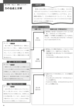 （実践例　第3学年）単元3　力の合成と分解