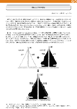 微候としての20世紀