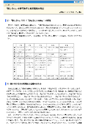 「話し合い」の学習指導と教師発話の役割