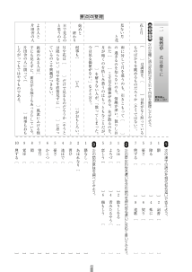 （小テスト）花は盛りに（徒然草）