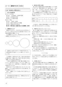 □や ｘ の未知数的扱いの指導事例「直径が大きくなると」５年「多角形と円周の長さ」