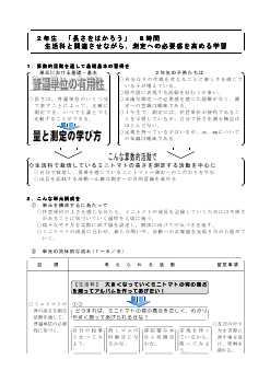 ２年　「長さをはかろう」－生活科と関連させながら，測定への必要感を高める学習－