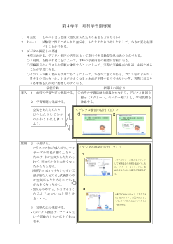 第４学年理科学習指導案「もののかさと温度」