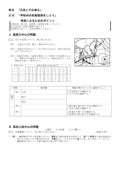 （学力向上問題集）　「学校内の気象観測をしよう」