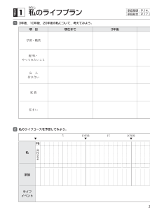 私のライフプラン（生活設計）