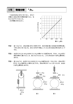 （評価問題）１年 物理分野「力」