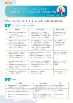 （授業実践）キャンディチャートとCanvaを活⽤し、「構想」をキーワードに⽣徒の思考・判断を促す学習・「新しい社会 公⺠」第４章４節 私たちの暮らしと経済（財政と国⺠の福祉）