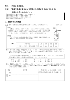 （学力向上問題集）　「湿度や温度を変化させて空気から水滴をとり出してみよう」