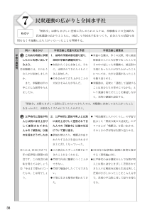 （人権・同和 学習展開案） 7 民衆運動の広がりと全国水平社（近代）