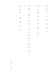 諸子百家／無為之治【老子】（予習用プリント）