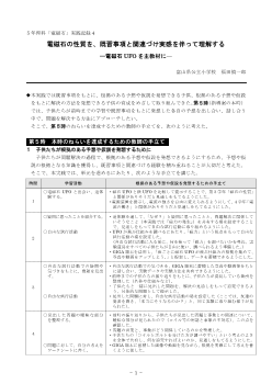 ５年理科「電磁石」実践記録４　電磁石の性質を、既習事項と関連づけ実感を伴って理解する―電磁石UFOを主教材に―