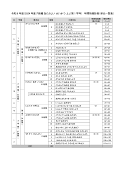 令和6年度（2024年度）「新編 新しい生活」上巻（第1学年）単元一覧表