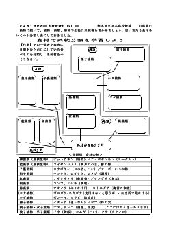 毎日が分類学２－食材は教材（2）－