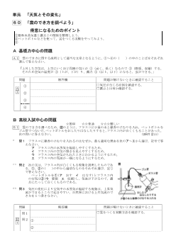 （学力向上問題集）　「雲のでき方を調べよう」