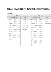 （322）NEW FAVORITE I（平成29年度改訂）文部科学省フォーマットCAN-DOリスト