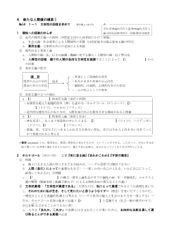 ［2015倫理ITサブノート］主体性の回復を求めて・ニーチェ