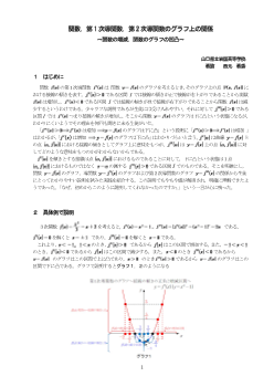 関数，第1次導関数，第2次導関数のグラフ上の関係～関数の増減，関数のグラフの凹凸～