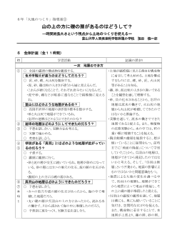 ６年「大地のつくり」指導案③ 山の上の方に礫の層があるのはどうして？ ―時間的長大さという視点から土地のつくりを捉える―