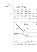 【物理アイデアカード】 共振実験／なっているのはグラスか気柱か／音叉の共鳴と共鳴箱／何故，おんさに箱が付いているか／気柱共鳴実験