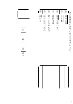 富嶽百景　太宰　治（漢字５分間テスト問題例）