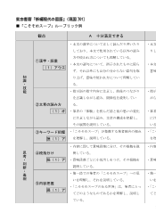 （701）新編現代の国語（令和4年度新刊） ルーブリック