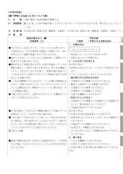 10.ビルをつくろう（1年）／分数（2年）