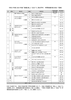 令和6年度（2024年度）「新編 新しい生活」下巻（第2学年）単元一覧表