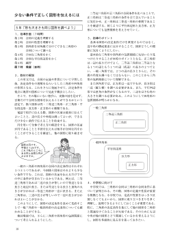 ・少ない条件で正しく図形を伝えるには－５年「形も大きさも同じ図形を調べよう」－