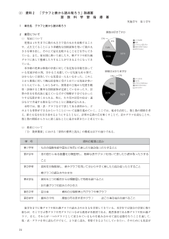 ［統計］(2)資料２　「グラフと表から読み取ろう」指導案　算数科学習指導案