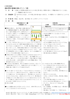 1. 間の数に注目して（3年）／共通部分に注目して（4年）