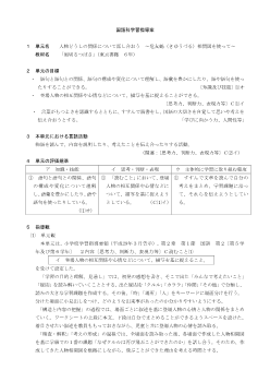 ［こくごレポート］第3回　板橋区立紅梅小学校～自分の思いや考えを文字言語で表現できる児童の育成～