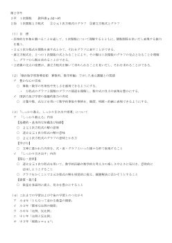 横浜版学習指導要領に沿った指導案(2年3章 １次関数)