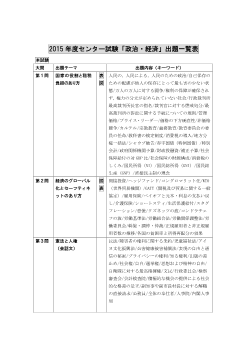 2015年度センター試験「政治・経済」解答・解説