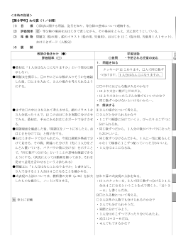 2. わり算（3年）／わり算の筆算⑴（4年）