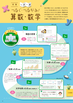 （小中一貫）つなぐ・つながる算数・数学「THEME 01　式への表現や読み取り」