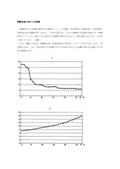 高齢社会に向けての政策（2001年［現社］センター試験追試験 １８)