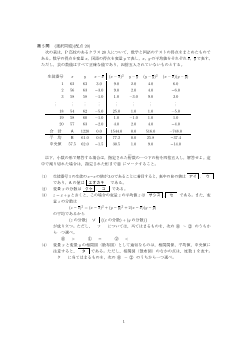 相関関係・標準偏差（センター試験2007）