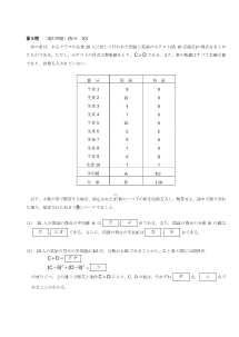 センター試験2013年度本試験［数学ⅡＢ：データの分析，平均値，分散，中央値，相関図，相関係数]