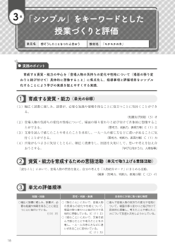 （実践例）３　「シンプル」をキーワードとした授業づくりと評価－３年　想ぞうしたことをつたえ合おう　「モチモチの木」－