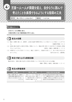 ３児童一人一人が課題を捉え、自分なりに読んで考えたことを表現できるようにする指導の工夫（4 年　読むこと　読んで考えたことを伝え合おう「ごんぎつね」）