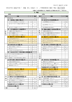 令和6年度（2024年度）「新編 新しい家庭」（第5・6学年）題材一覧表 複式学級用