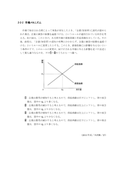 市場メカニズム（2013年［政経］センター試験本試験より）